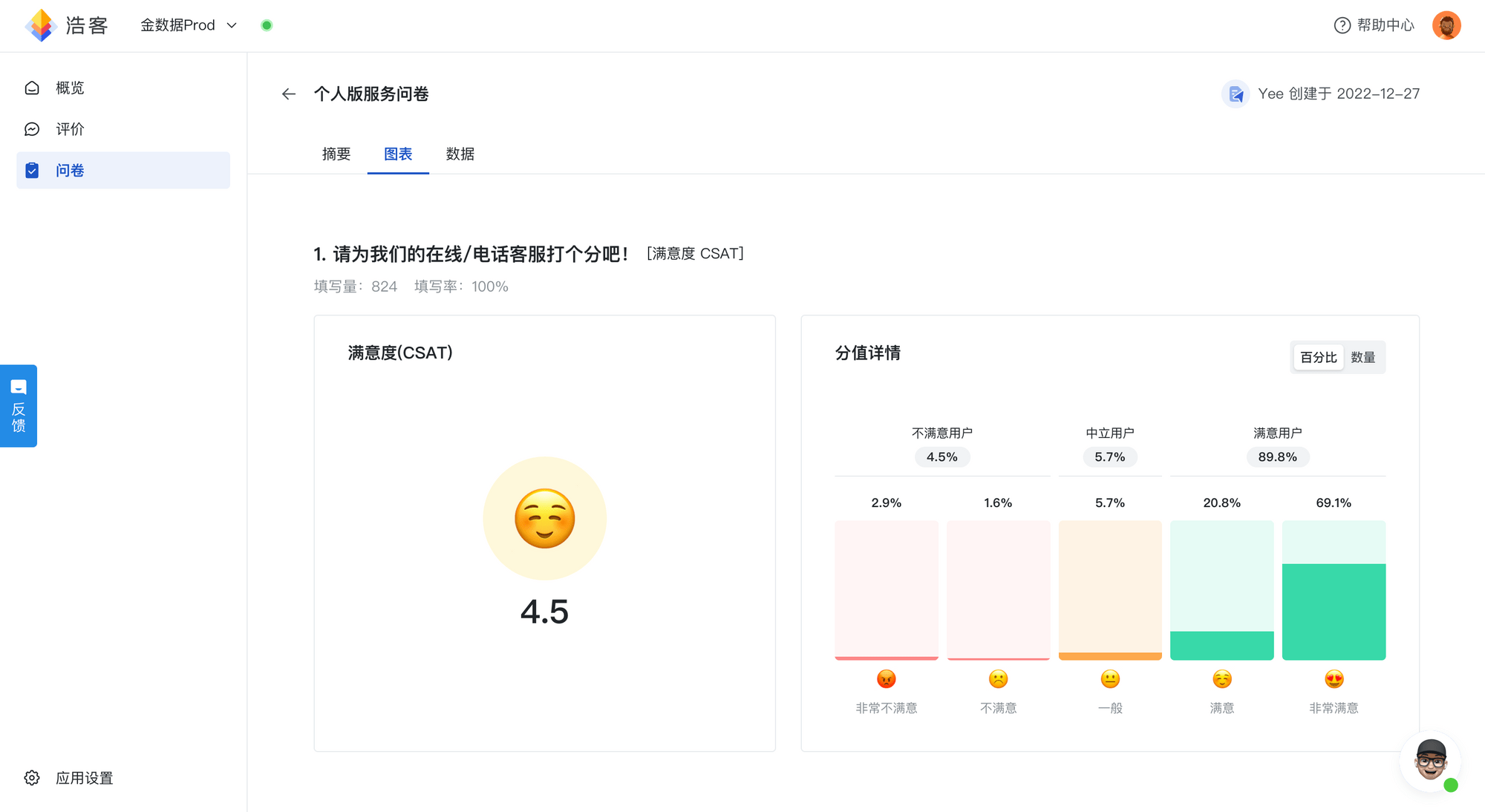 欧洲杯平台体验金_金数据 X 浩客｜一个体验分析平台欧洲杯平台体验金，整个公司一起用