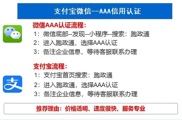 皇冠信用网怎么申请_信用等级证书怎么申请办理皇冠信用网怎么申请？需要什么资质