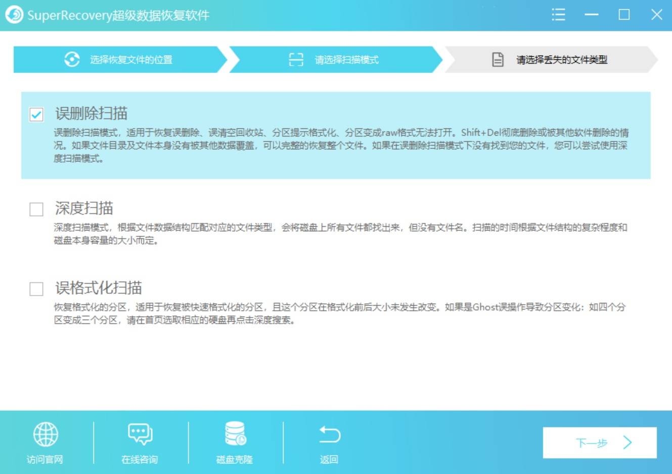 介绍个信用盘网址_U盘格式化文件怎么恢复介绍个信用盘网址？介绍六个实测简单可靠的方法