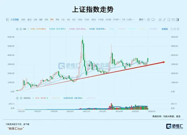 皇冠信用开号_普通人怎么做皇冠信用开号，才能在股市更安稳赚到钱？